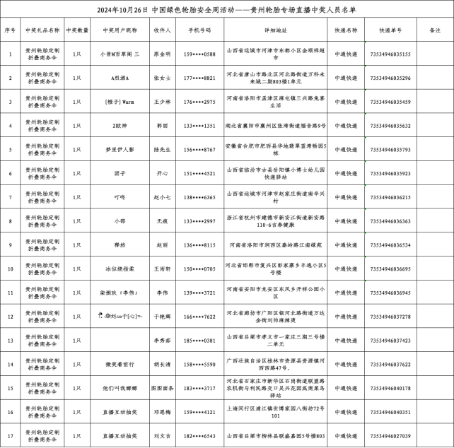 刘伯温6347cm